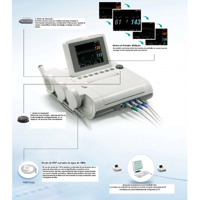 MONITOR FETAL & MATERNO, MONITOR FETAL F6